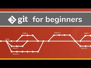 Git & Github Tutorial for Absolute Beginners