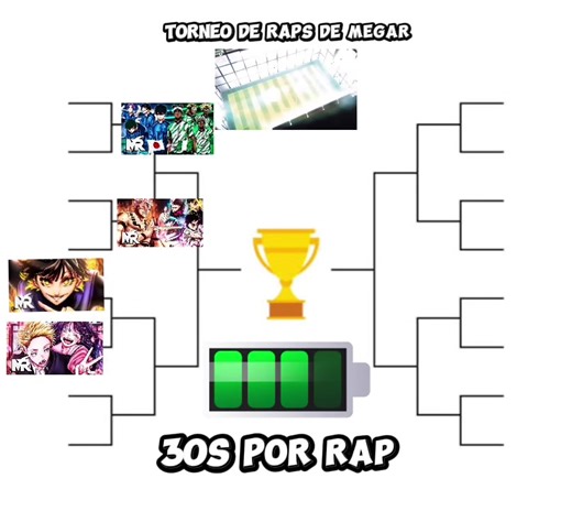 Torneo de Raps de Blue Lock: Métricas y Estilo
