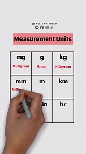 2.6K views · 47 reactions | Measurement Units! #english #learnenglish #measurement | English with sch | Facebook