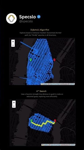 Ever wondered how Google Maps finds routes so fast