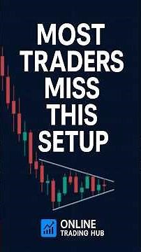 How Pros Spot Explosive Breakouts Early | VCP Setup Explained