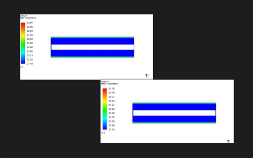 【ANSYS Fluent】- 如何输出相同尺寸的云图