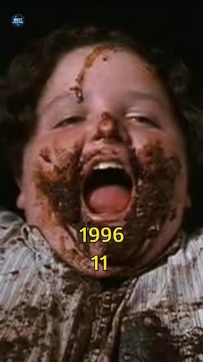 Matilda Movie : Cast Evolution ✨