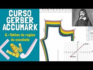 #6 Curso GERBER ACCUMARK-REGLAS DE ESCALADO