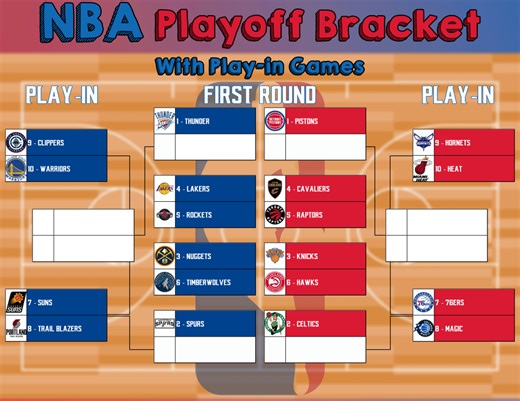 Printable NBA Playoff Bracket with Play-In Games for 2026 Postseason - Printerfriendly