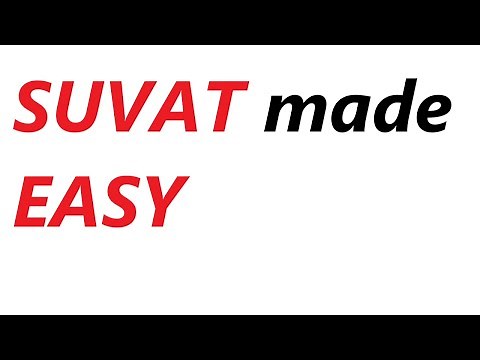 A Level Physics: SUVAT, the equations of linear motion