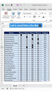 1.2K views · 11 reactions | Check ✔️✔️ Box progress report. . #exceltraining #excel #exceltricks #exceltips #exceltutorial #viral #reels | Ajeet Singh Kushwah | Facebook