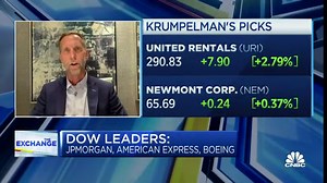 Watch CNBC’s full interview with Mariner Wealth Advisors' Jeff Krumpelman