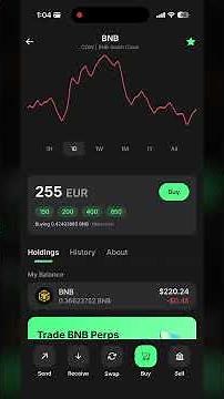 How AI Trade Ethereum (ETH) on iPhone & Android ⚡ | Mobile