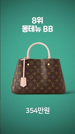 What is the most popular Louis Vuitton bag in Korea?