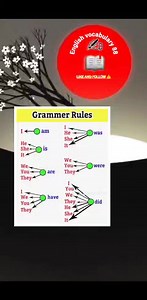 Learn English Vocabulary . #englishteacher #translation #englishlearning #improveEnglish #englishvocabulary #englishreading #englishpractice | English Vocabulary 88