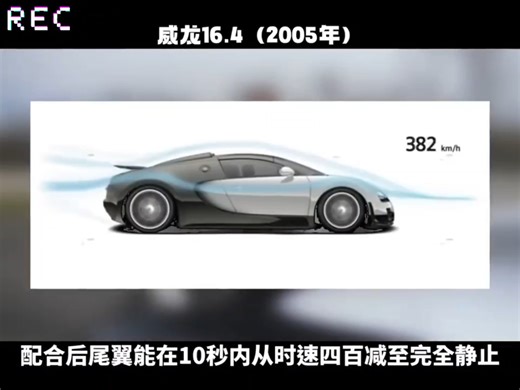 三幻神 布加迪 Bugatti 让速度带你领略世界