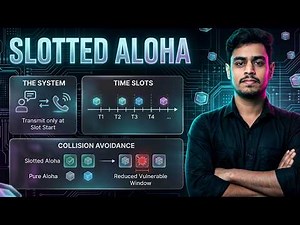36. Slotted ALOHA Protocol Explained | Vulnerable Time & Efficiency | Computer Networks