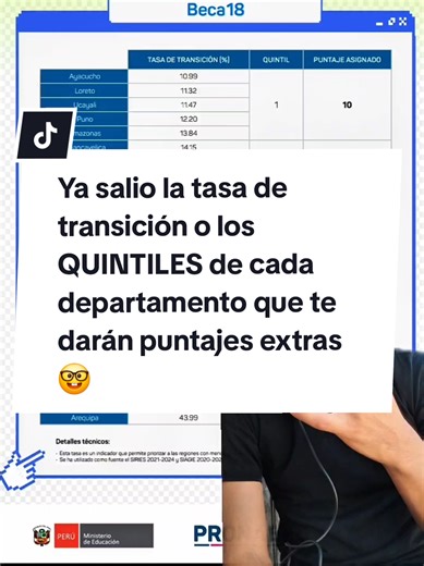 Resultados de los Quintiles por Departamento 2026