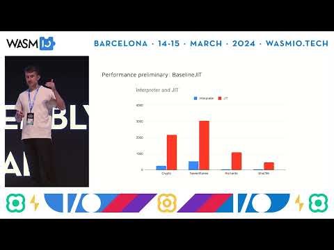 Running JS via Wasm faster with JIT by Dmitry Bezhetskov @ Wasm I/O 2024