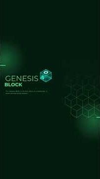 Learn the basics of **Blockchain Technology** in just 60 seconds. #blockchain #blockchaintechnology