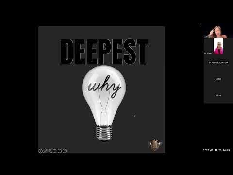 PROCESS & PURPOSE module II