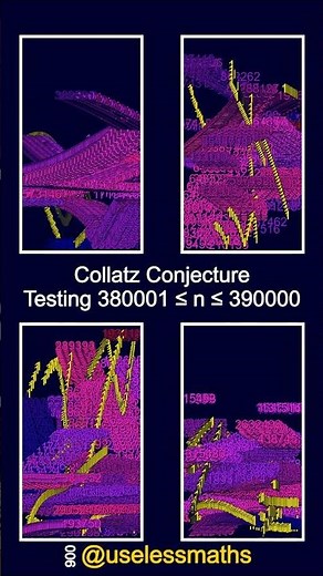 Testing the Collatz Conjecture: Numbers 380,001 to 390,000 – The Endless Mystery