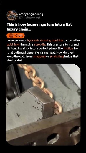 Hydraulic Chain Flattening Process