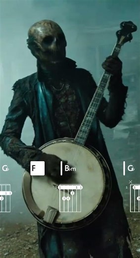 Promptgenix - They Say It’s Coming | Scrolling Guitar Chords & Lyrics #music #guitar #guitarlesson