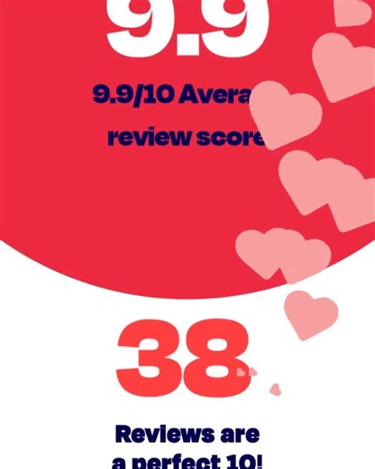 What a fantastic year it's been, thank you to all our customers for their kind words and praise. Our reviews speak for themselves ⭐️⭐️⭐️⭐️⭐️ If you want a professional, trustworthy, reliable pest control service at affordable prices then look no further. Covering both domestic and commercial no job is too big or too small. We wish you a happy and prosperous new year and we shall see you in 2026 The team at Midland Pest and Property Solutions Ltd #fyp #fyp #viral #reels #ad #checkatrade #pestcont
