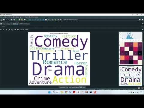 Movie Revenue Train in Python Projects