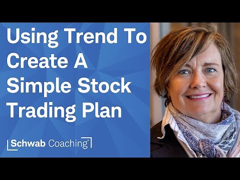 Creating a Simple Trading Plan Using Trend | Getting Started with Technical Analysis | 9-2-25