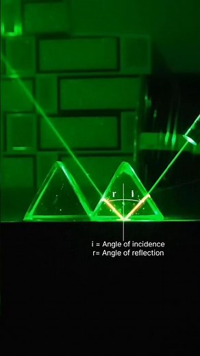 Refraction through Prism | Total Internal Reflection | #shorts #experiment #physics