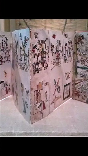 El Códice Borgia: El Mapa del Destino Azteca