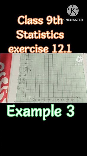 Class 9th 👉 statistics 🤷‍♀️ exercise 12.1 Example 3