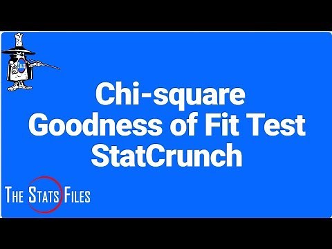 10.2.4 Chi-Square Goodness of Fit test using StatCrunch - summary data.