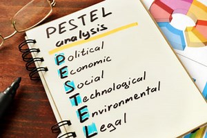 ¿Que es el análisis PESTEL de entornos empresariales? | EAE