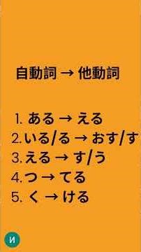 JLPT N3 Verb Patterns | 自動詞 vs 他動詞 Trick (Part 1)