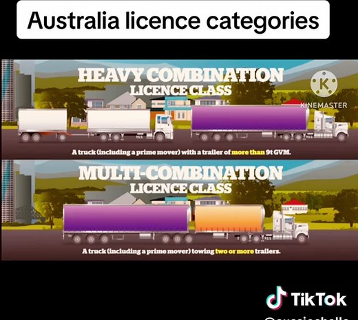 Australia licence categories #australia #foryou #punjabitiktok #truckdriver #nhvr #indiantiktok