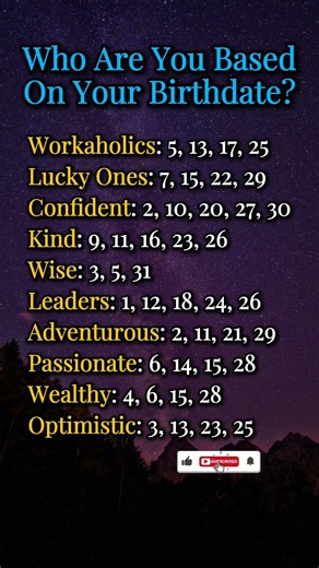 Who Are You Based on Your Birth Date | Zodiac Explained #zodiac