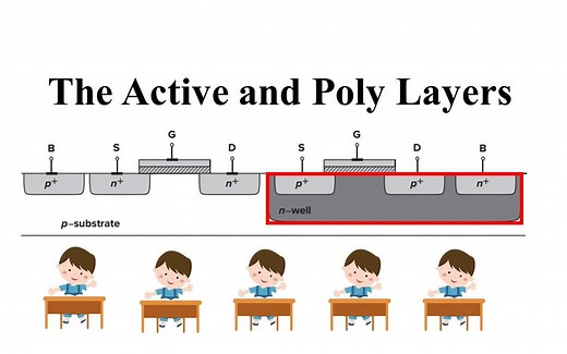 【从零开始学芯片设计】第六课有源层(The Active Layers)和多晶硅层(The Poly Layers)