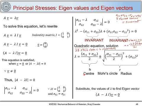 12. Principal stresses & planes using Eigen Values & Vectors | Principal stresses and strains