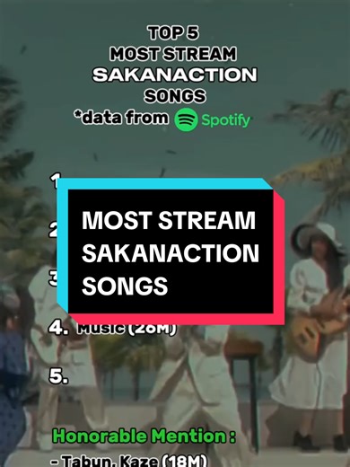 Sakanaction: Discover Why This Band Is So Good