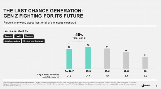 What is quiet quitting?
