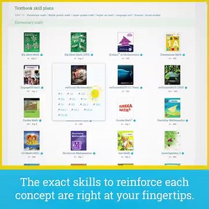 Teachers, we've done the lesson planning for you with IXL skill plans! Check them out: ixl.com/skill-plans | IXL | Facebook