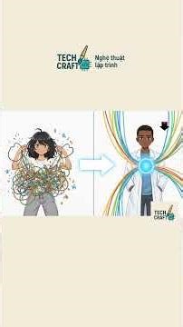 AOP + Annotation Custom – tách biệt logic siêu sạch#springboot #aop #annotation #audit #techcraft