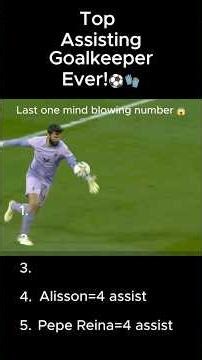 Top Goalkeepers with Most Assists 😱⚽🧤