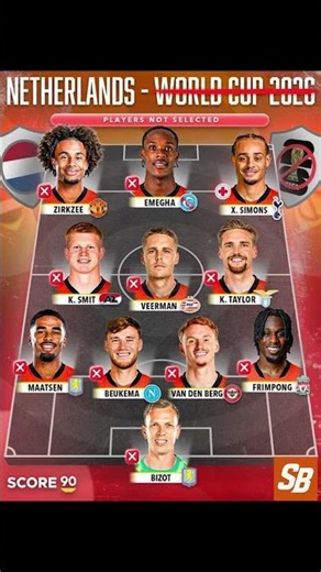 Bizarrely strong Oranje… that is NOT going to the 2026 World Cup 😳🟠