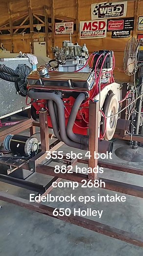 Building a Powerful Small Block Chevy Engine