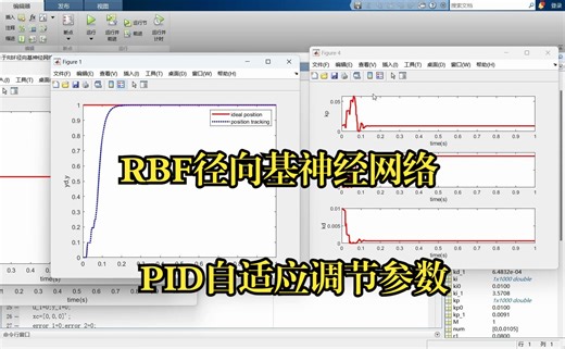 基于RBF径向基神经网络PID自适应调节控制器参数程序