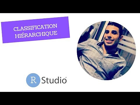 Classification hiérarchique | R
