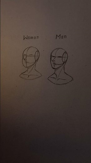How to draw 3/4 view head Tutorial #drawing #art #howtodraw #head #tutorial
