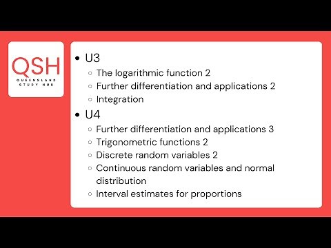 QCE Mathematical Methods - Unit 3 and 4 Masterclass | Darcy Franklin