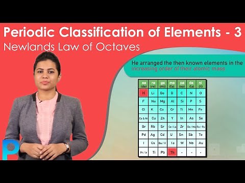 Periodic Classification of Elements 3 | Newlands Law of Octaves | CBSE Class 10