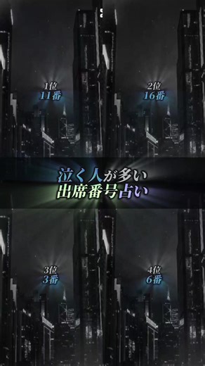頑張ってる人メンション！#出席番号 #出席番号占い #占い #雑学 #4画面
